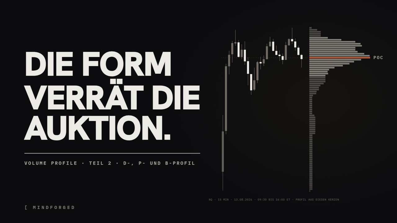 Videovorschau: Was dein Chart dir über morgen verrät